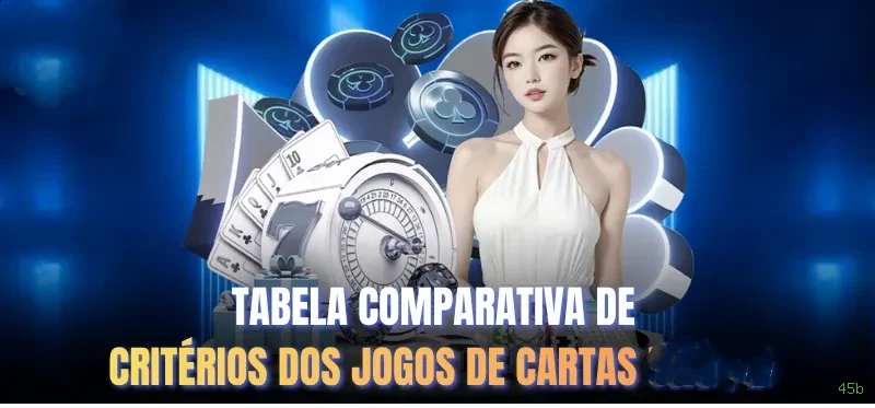 Checklist para avaliar a plataforma 45b